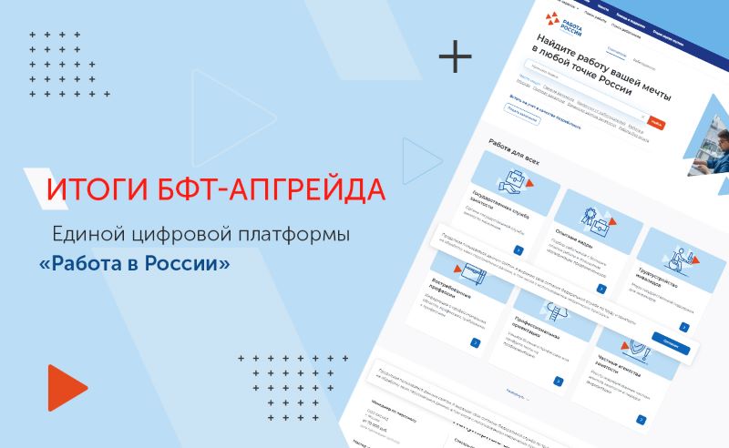 БЕРДӘМ ЦИФРЛЫ ПЛАТФОРМА