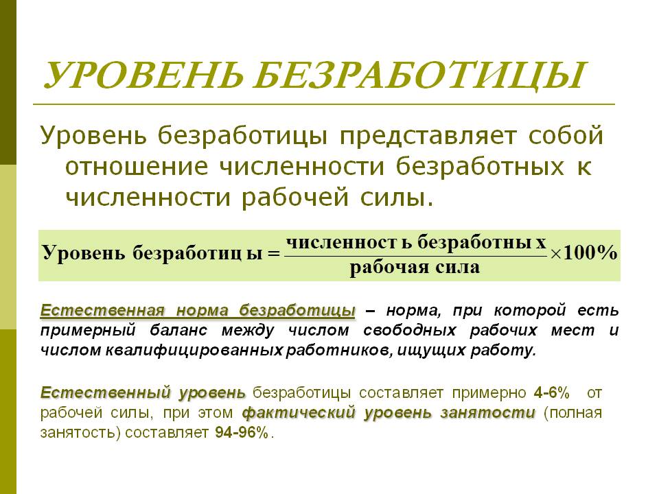 Уровень регистрируемой безработицы на 01.03.2019 года