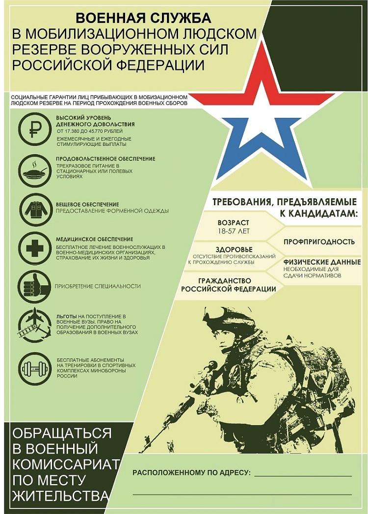 ВОЕННЫЙ КОМИССАРИАТ МЕНЗЕЛИНСКОГО РАЙОНА РЕСПУБЛИКИ ТАТАРСТАН ПРОВОДИТ ОТБОР ГРАЖДАН