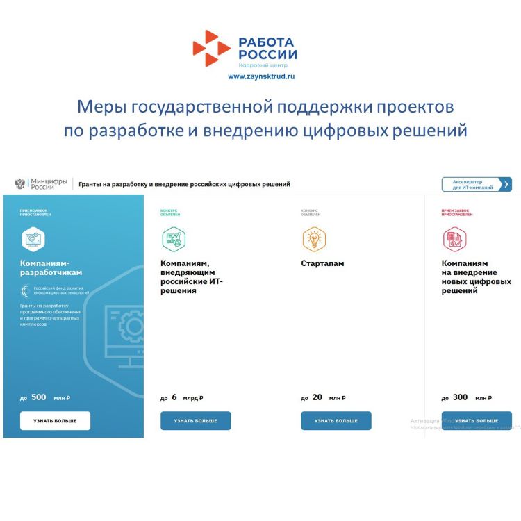 ИНФОРМАЦИЯ ДЛЯ РАБОТОДАТЕЛЕЙ.